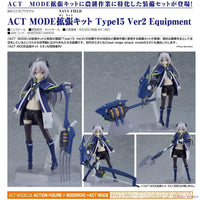PREORDER Good Smile Company - ACT MODE Expansion Kit: Type15 Ver2 Equipment