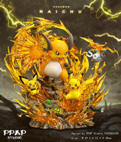 
              PREORDER PPAP Studio - RAICHU
            