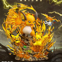 PREORDER PPAP Studio - RAICHU