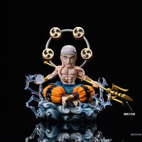 PREORDER ssR Studio - Wcf Enel