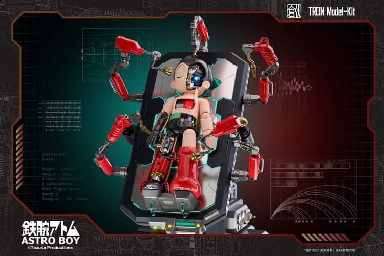 PREORDER TRON MODEL - Simple Level Mighty Atom - Astro Boy DX Version (30cm Model Kit)